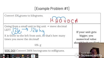 1.1 Metric Conversions Chemistry