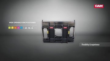Wide opening fork positioners CAM attachments