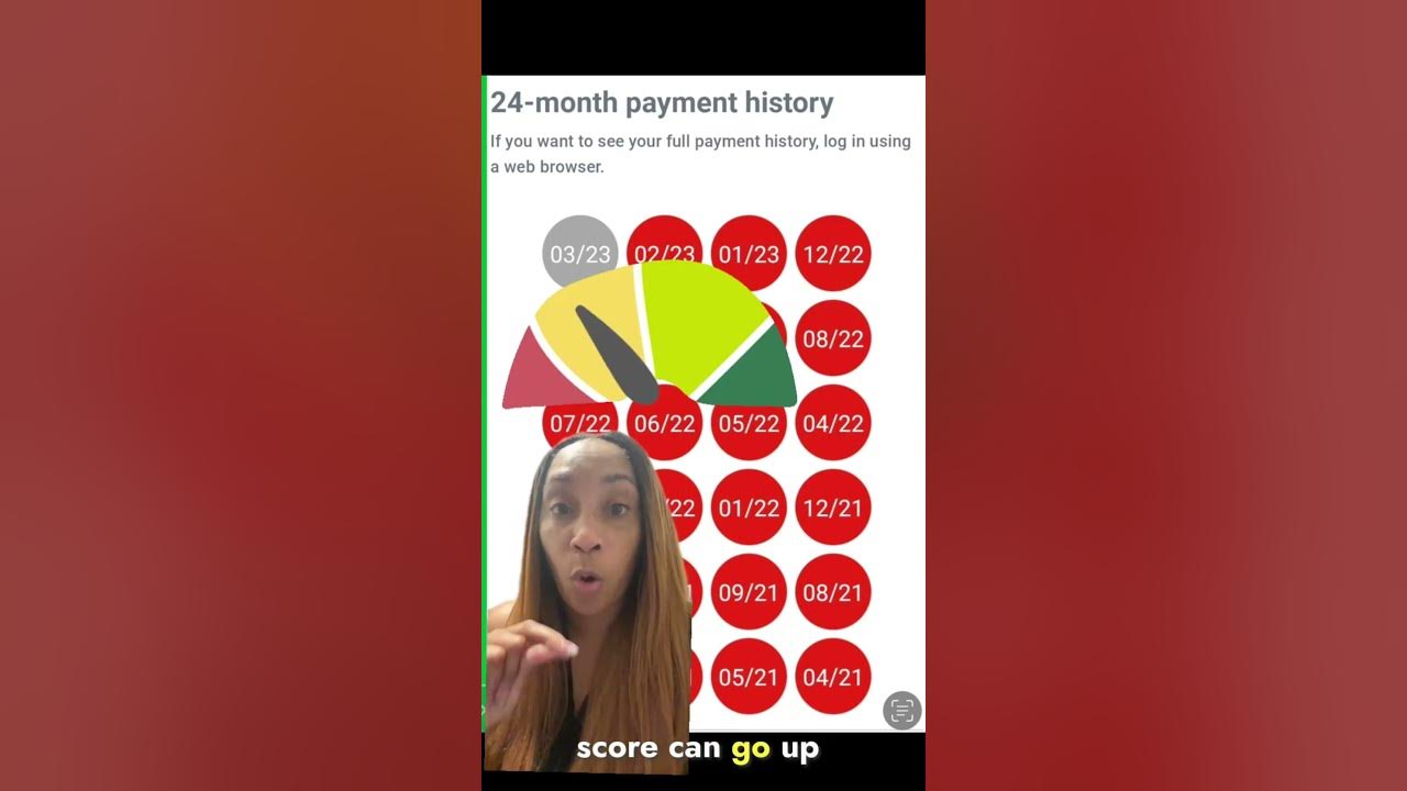 why-your-credit-score-are-not-going-up-youtube