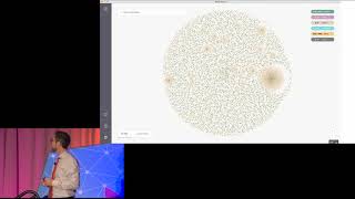 Your World Seen through Your Eyes with Neo4j Bloom – Andreas Kollegger