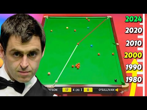 Snooker World Championship Classic Shots Recreated