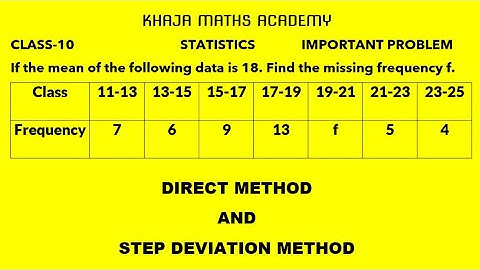 If the mean of the following data is 18. Find the missing frequency f. CLASS-10