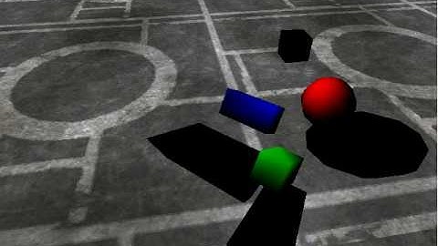 3D Software Rasterizer