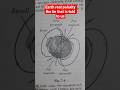 Earth real polarity that explain Greenland and Iceland the truth that is HidenFromUs bycompasmistake