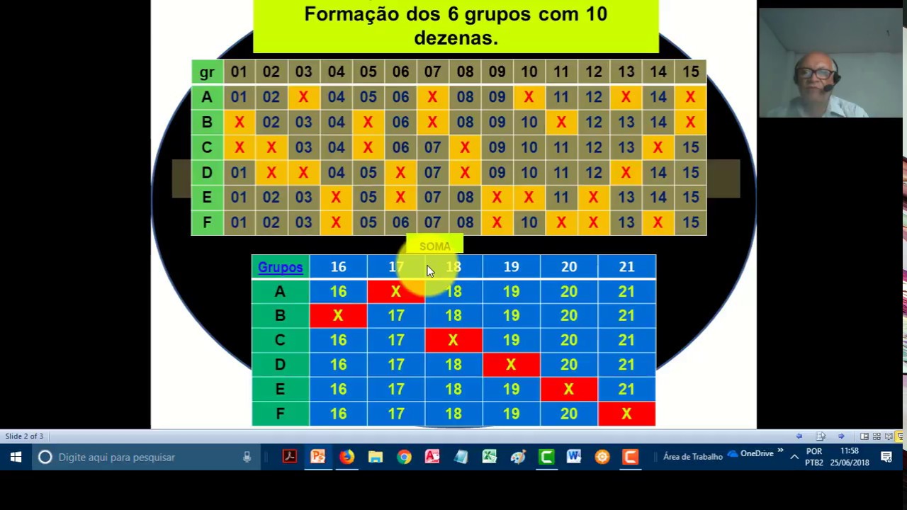 resultados lotofacil