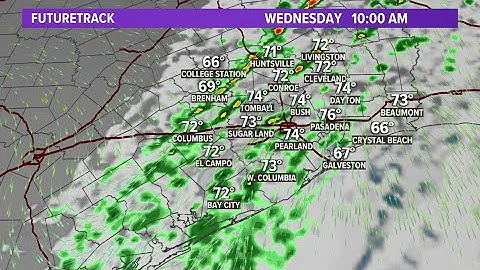 Weather update: Cold front to bring scattered showers, cooler temps