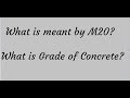 Grade of Concrete Explained| Interview Question #12|