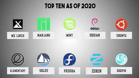 Top Linux Distro 2003 to 2020