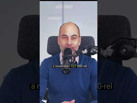 JÓ HÍREK, MÉGIS ESIK A PIAC #shorts #bitcoin #fomc