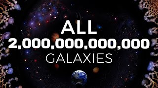 A Journey Through Every Galaxy in the Observable Universe