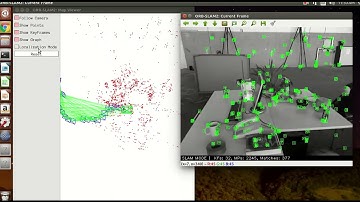 Robotics Academy Orb Slam#2 Test for GSoC