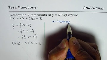 X Intercepts of Transformed Polynomial Function