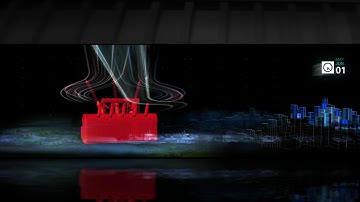 Pretact® - Protect: geomagnetic induced current (GIC) safe transformers