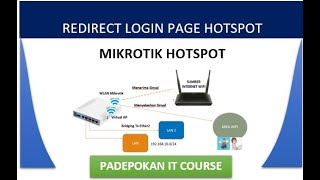 Cara Redirect Login Page Hotspot Ke Website Tertentu | MIKROTIK HOTSPOT