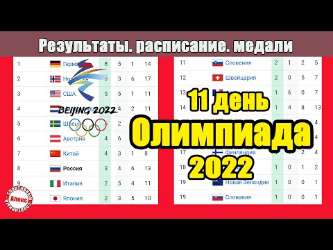 Олимпиаде 2022. 11 день. Результаты. Расписание. Медальный зачёт. У России +2 медали.