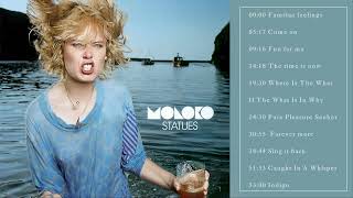 Moloko Best Songs Ever - Moloko Greatest Hits - Moloko Collection