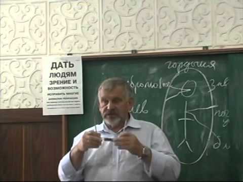 Как улучшить зрение корбетт