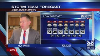 Weather Alert: Hail, wind, and heavy downpours possible with afternoon storms