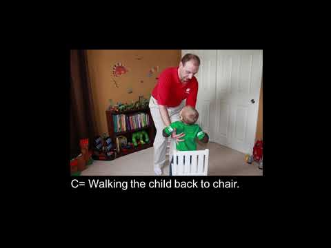 Quick Tips - Recording ABC (Antecedent-Behavior-Consequence) Data
