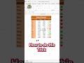 Excel Format Cells with Symbols ▲▼ | Green & Red Increase-Decrease Trick | Study Nest