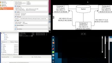 Man in the middle attack with ARP spoofing