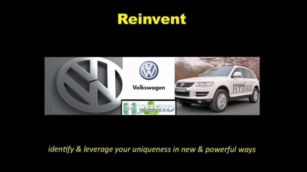 Secrets to success - YouTube