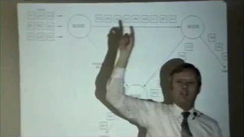 DRC Packet Radio Class 02