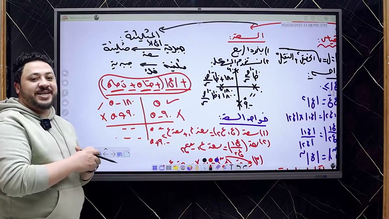 ملخص حل واجب الحصة ٤ جبر (الصورة المثلثية للعدد المركب ) ٣ث