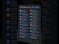 20 AI Tools That Will CHANGE Your Coding Life