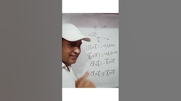 CROSS PRODUCT OF VECTORS IS NOT COMMUTATIVE #shorts #physics #vector