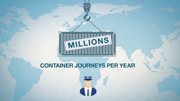 DD_IBM and Maersk demo:Cross border supply chain solution on blockchain