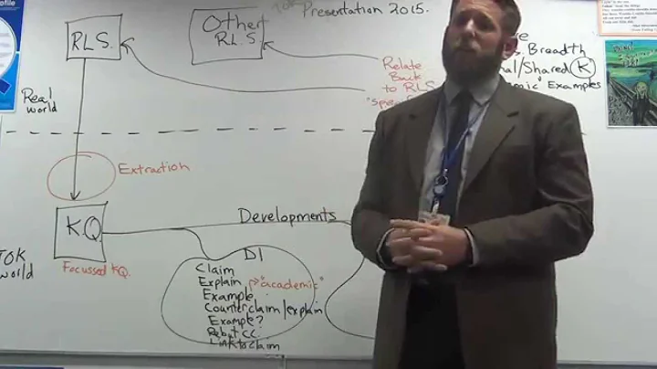 TOK Presentation Model 2015