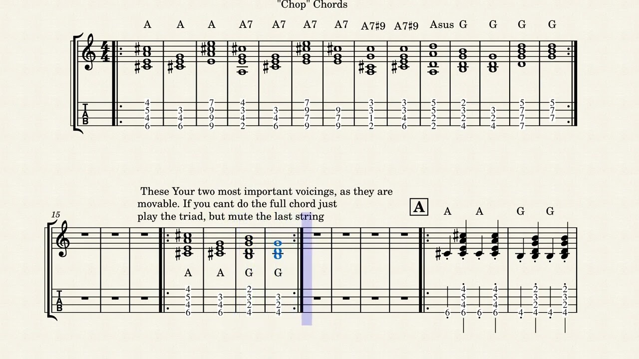 Cluck Old Hen - lesson 3 - Mandolin Style "Chop" Chords For The Ukulele