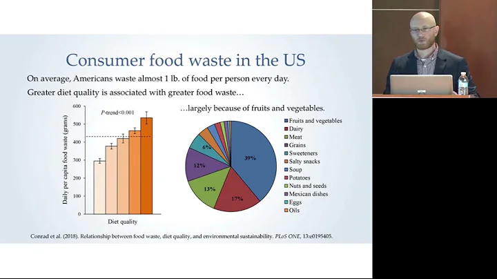 Relationship Between Food Waste, Diet Quality & En...