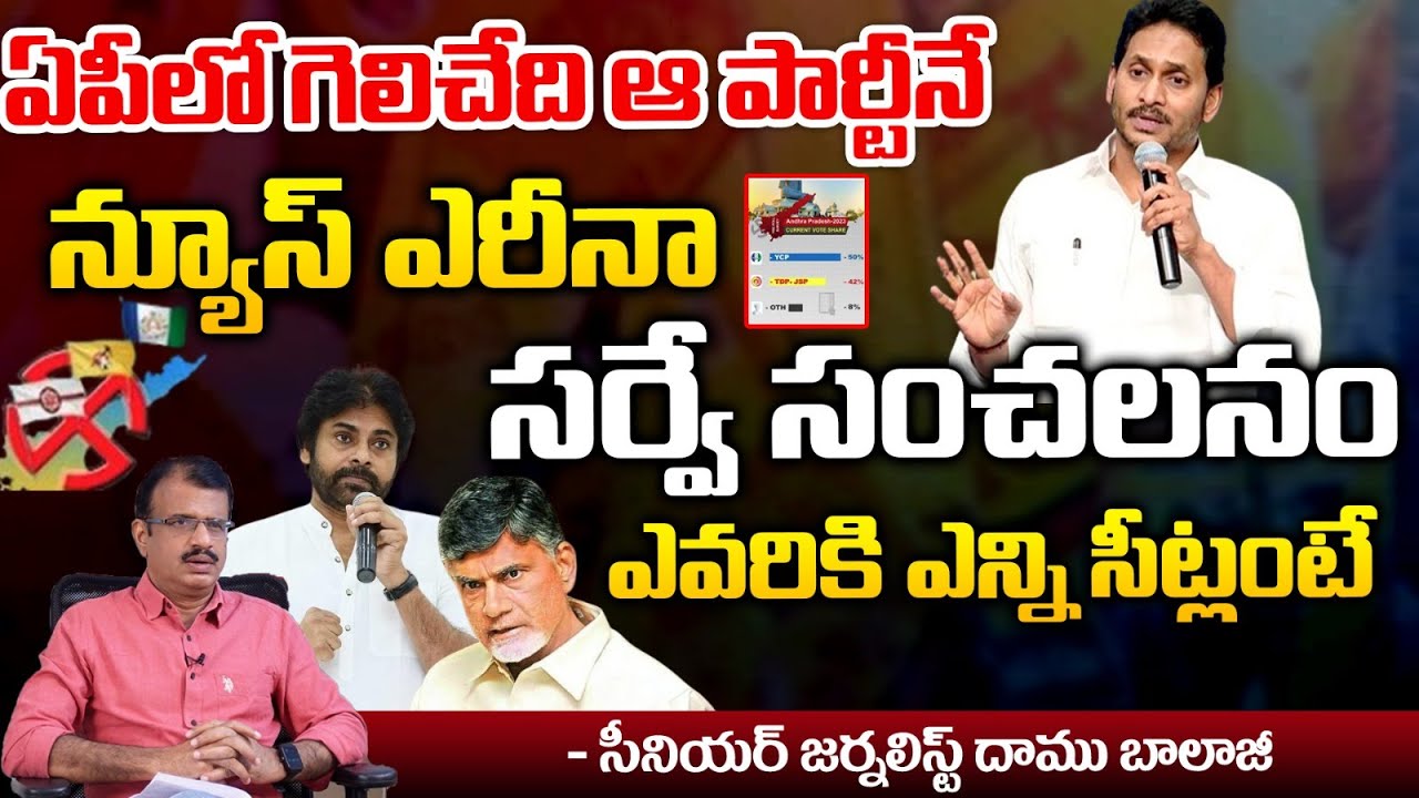 Who Win In AP | News Arena India Survey On AP Elections | Who Will Win in 2024 | Jagan | Chandrababu