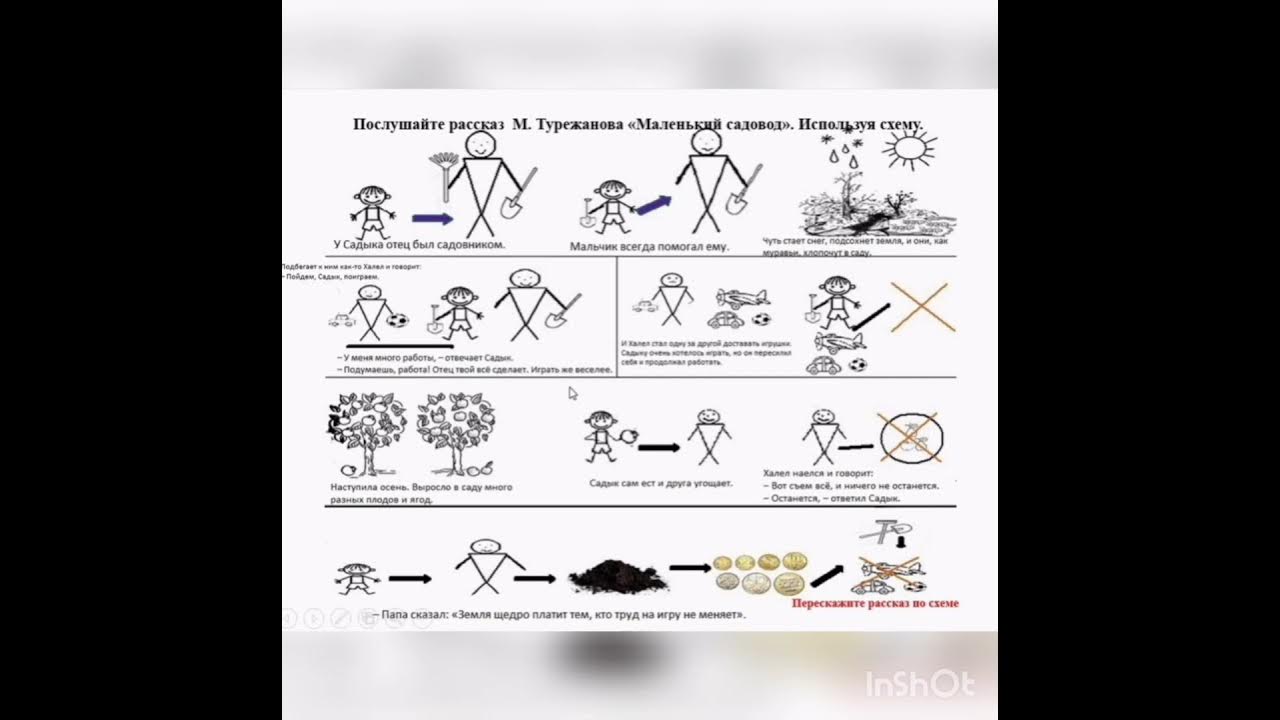 Мадыхат турежанов портрет. Автор рассказа хвастунишка. Мальчик садовник. М турежанов помощь. М турежанов по заслугам.