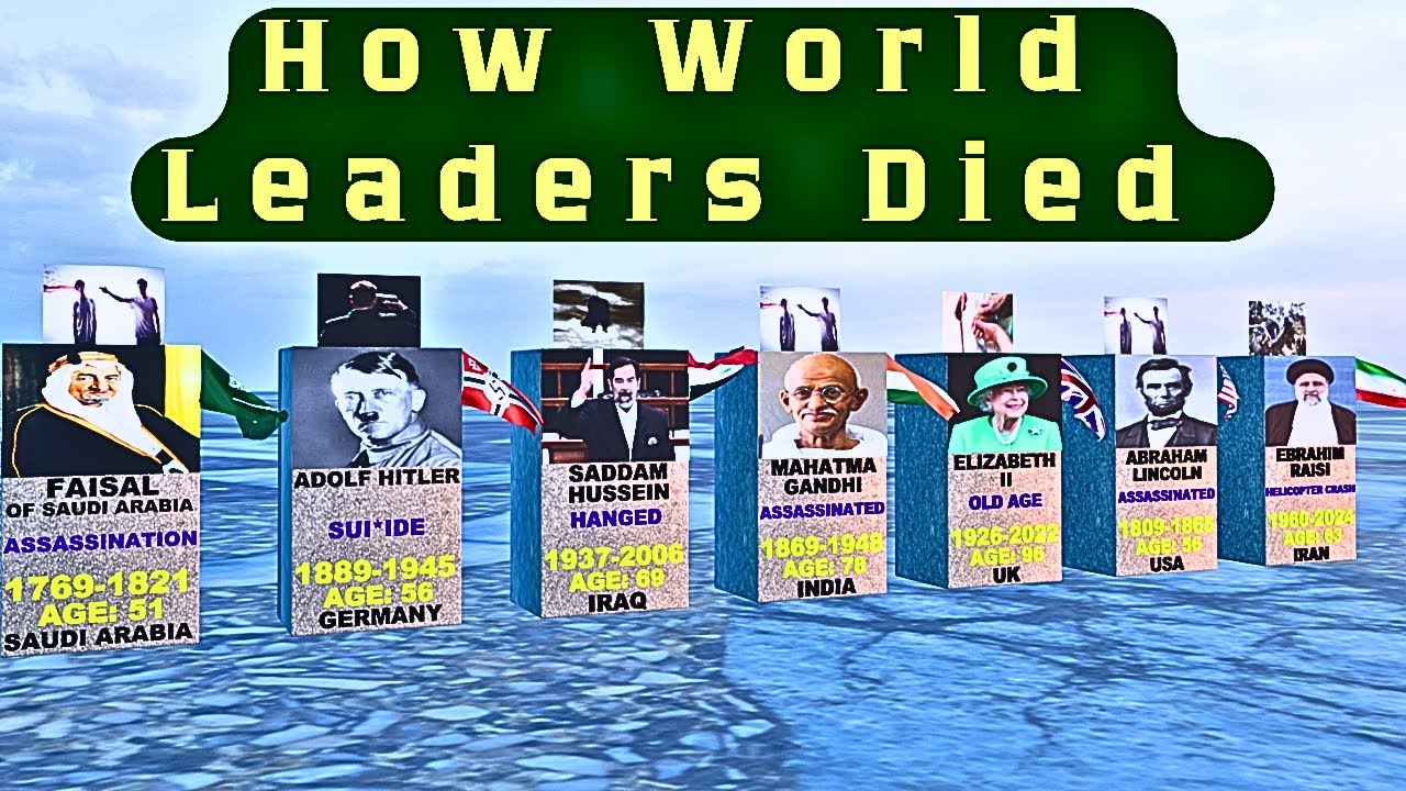 How World Leaders Died