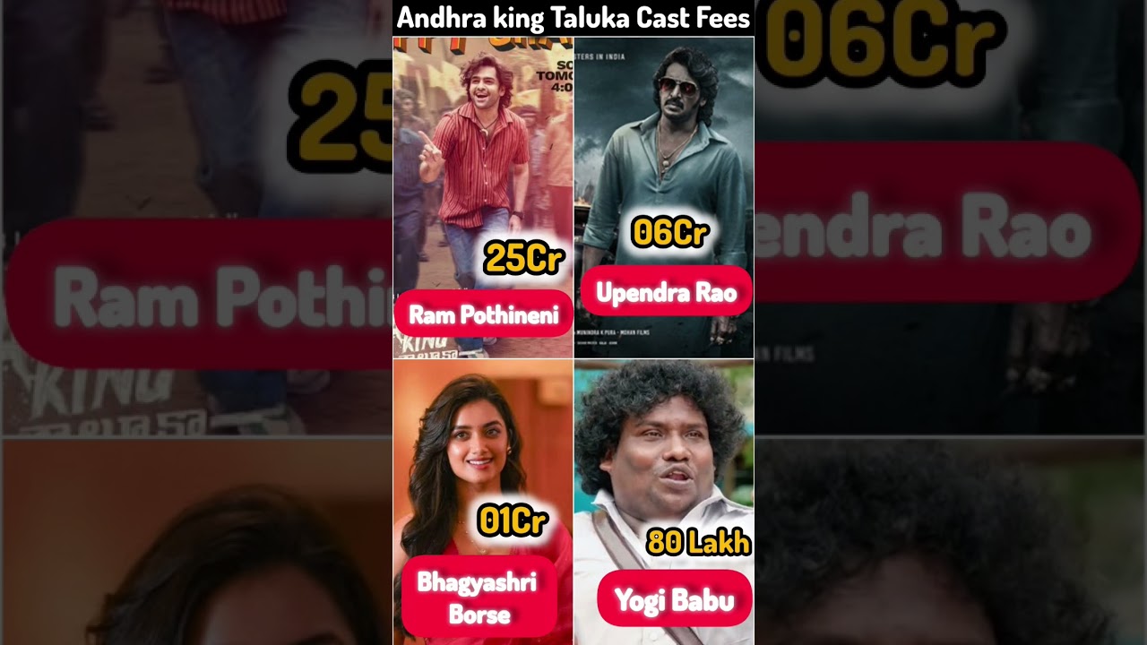 Andhra king Taluka Movie Cast Fees? 
