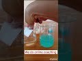 TO SHOW THE SURFACE TENSION IN WATER 💦💧💧