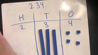 Composing 3-Digit Numbers with Base Ten Blocks