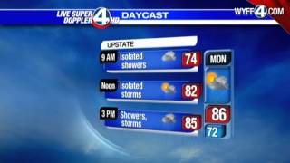 John's Forecast for August 5, 2012