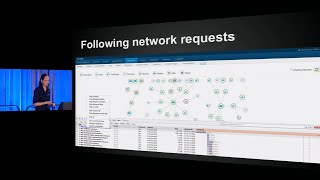 Keep Calm, it's Reverse Engineering Time - Alissa Bonas - Midwest.io 2015