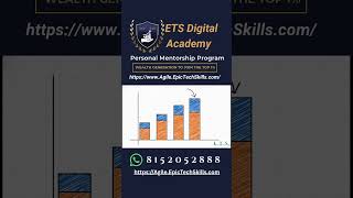 𝐀𝐫𝐞𝐚 𝐏𝐥𝐨𝐭 𝐄𝐱𝐩𝐥𝐚𝐢𝐧𝐞𝐝 𝐢𝐧 𝐓𝐚𝐦𝐢𝐥 | 𝐏𝐲𝐭𝐡𝐨𝐧 𝐃𝐚𝐭𝐚 𝐕𝐢𝐬𝐮𝐚𝐥𝐢𝐳𝐚𝐭𝐢𝐨𝐧 𝐁𝐚𝐬𝐢𝐜𝐬 📉🎨✨ - www.Agile.EpicTechSkills.com