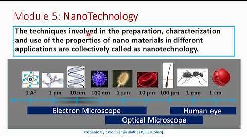 What is NanoTechnology?