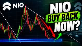 How Much Lower Can NIO Stock Go | NIO Stock Analysis