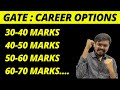 Gate  career options as per marks  score wise