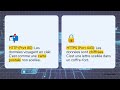 Maîtriser les Protocoles Réseau : DHCP, DNS, HTTP & Outils de Diagnostic (Jour 4/7)