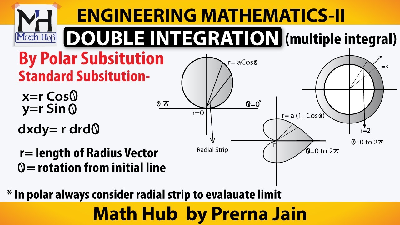 #7-Double integration: Polar substitution & evaluation of limit in