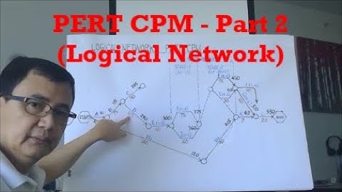 PERT CPM - Part 2 (Logical Network) - Tagalog Tutorial