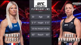 MANON FIOROT VS ROSE NAMAJUNAS | UFC FIGHT NIGHT | FULL FIGHT